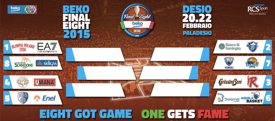 Basket: Final-8 Coppa Italia, semifinali Sassari-Reggio e Milano-Brindisi