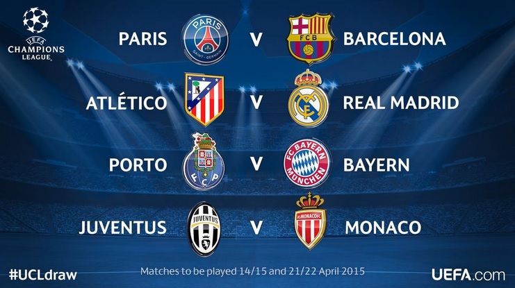 Champions League, sorteggio fortunato per la Juve: ai quarti col Monaco
