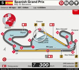 F1: Gp Spagna, Rosberg dalla pole proverà a battere Hamilton