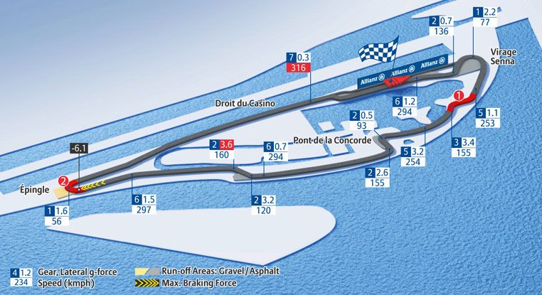 F1: Gp Canada, c’è Hamilton in pole e Vettel scatta in fondo