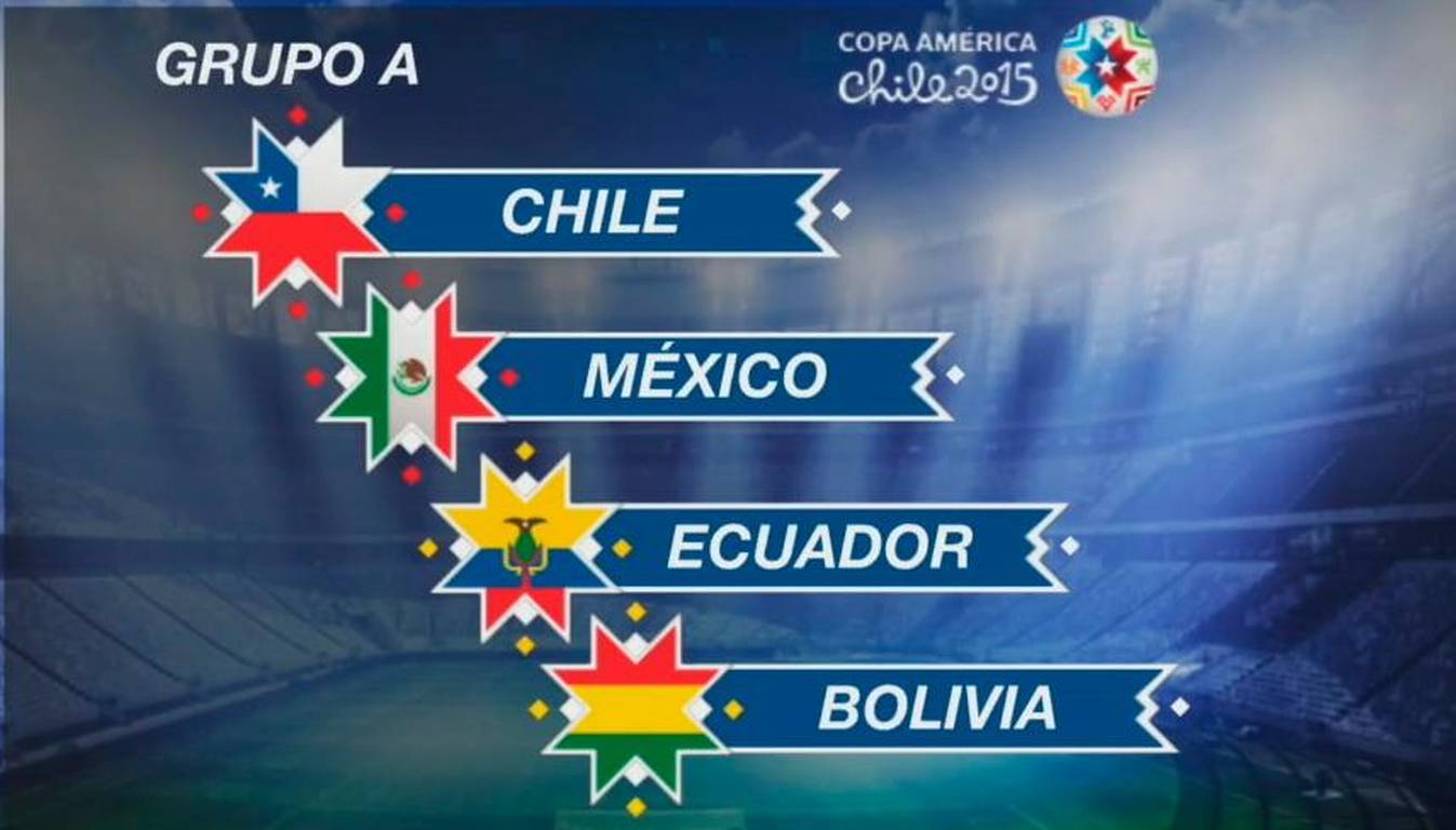 Copa America 2015: Cile re del gruppo A