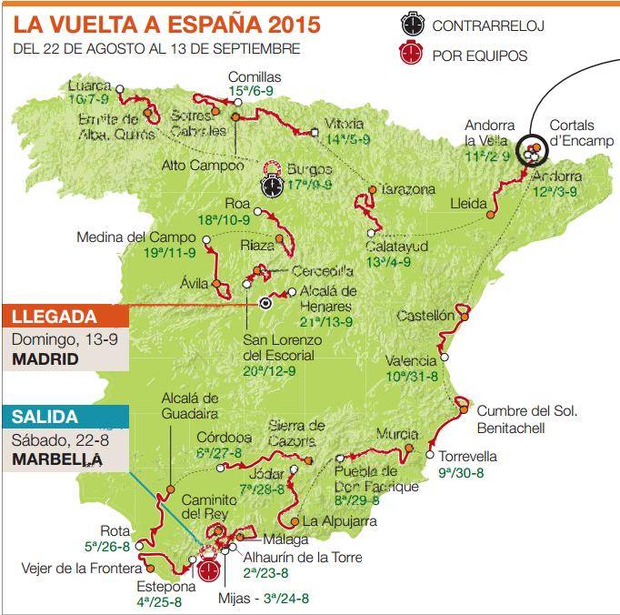 Ciclismo: Vuelta, dopo il colpo di De Marchi ecco l’Alto de Sotres