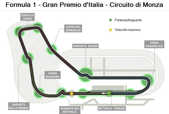 F1: Gp Italia, Hamilton in pole e le Ferrari a caccia