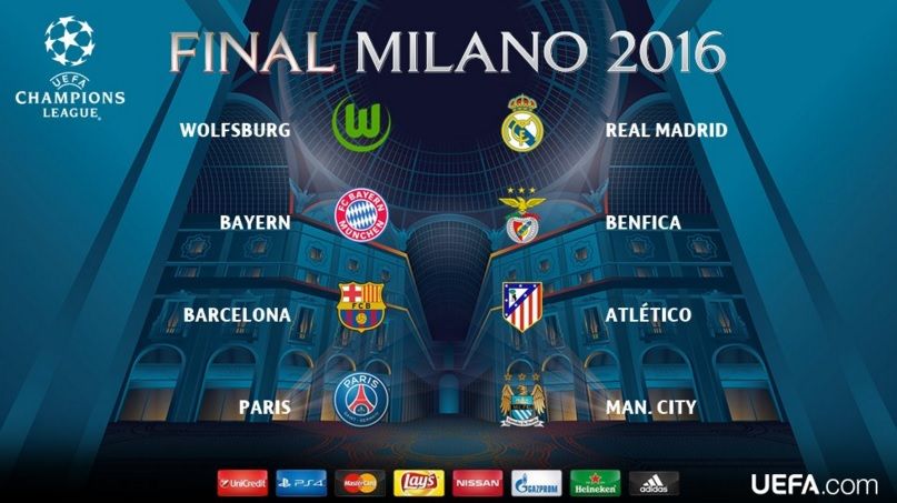 Sorteggio Champions League: derby Barça-Atletico, il Psg pesca il City