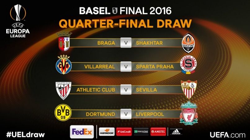 Sorteggio Europa League: big match Dortmund-Liverpool, Siviglia con l’Athletic