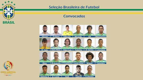 Brasile, i convocati per la Copa America: esclusi Alex Sandro e Felipe Anderson