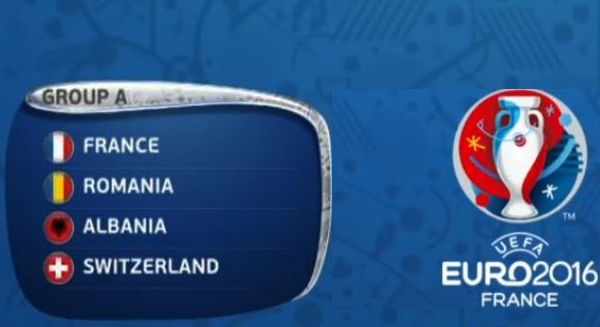 Euro 2016, la guida prima del fischio d’inizio: Girone A