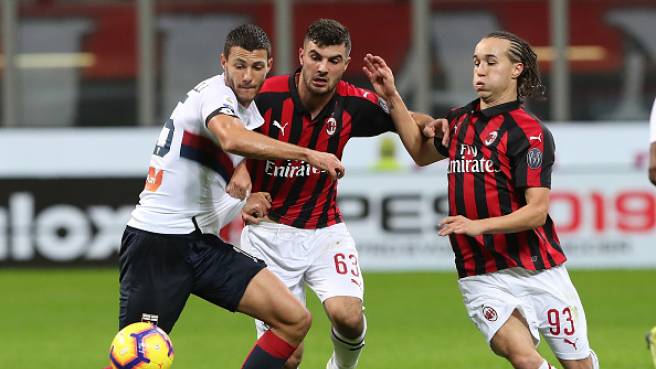 Serie A, Genoa e Milan dalla trattativa per Piatek al rettangolo verde