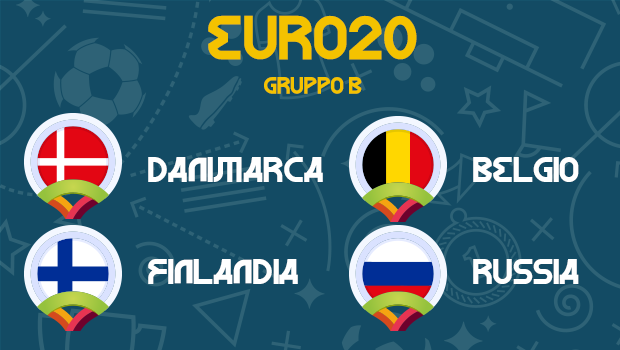 Euro 2020, girone B: chi terrà testa ai Diavoli Rossi del Belgio?