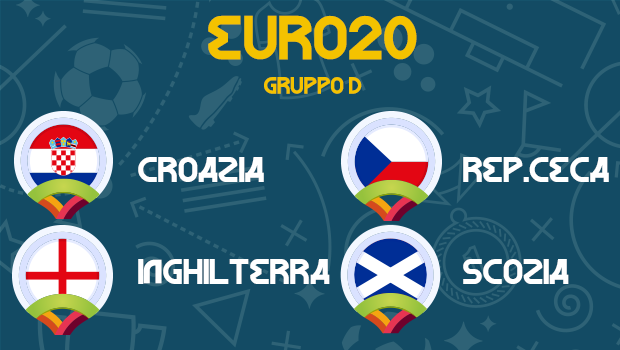 Euro 2020: girone D, Inghilterra favorita ma attenzione alle sorprese