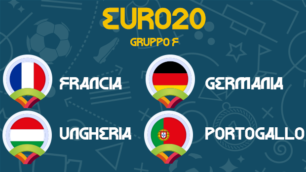 Euro 2020, Girone F: chi avrà la meglio in questo girone di Ferro?