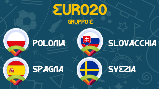 Euro 2020, Girone E: Una Spagna giovane ed una Polonia esperta, sono loro le favorite?